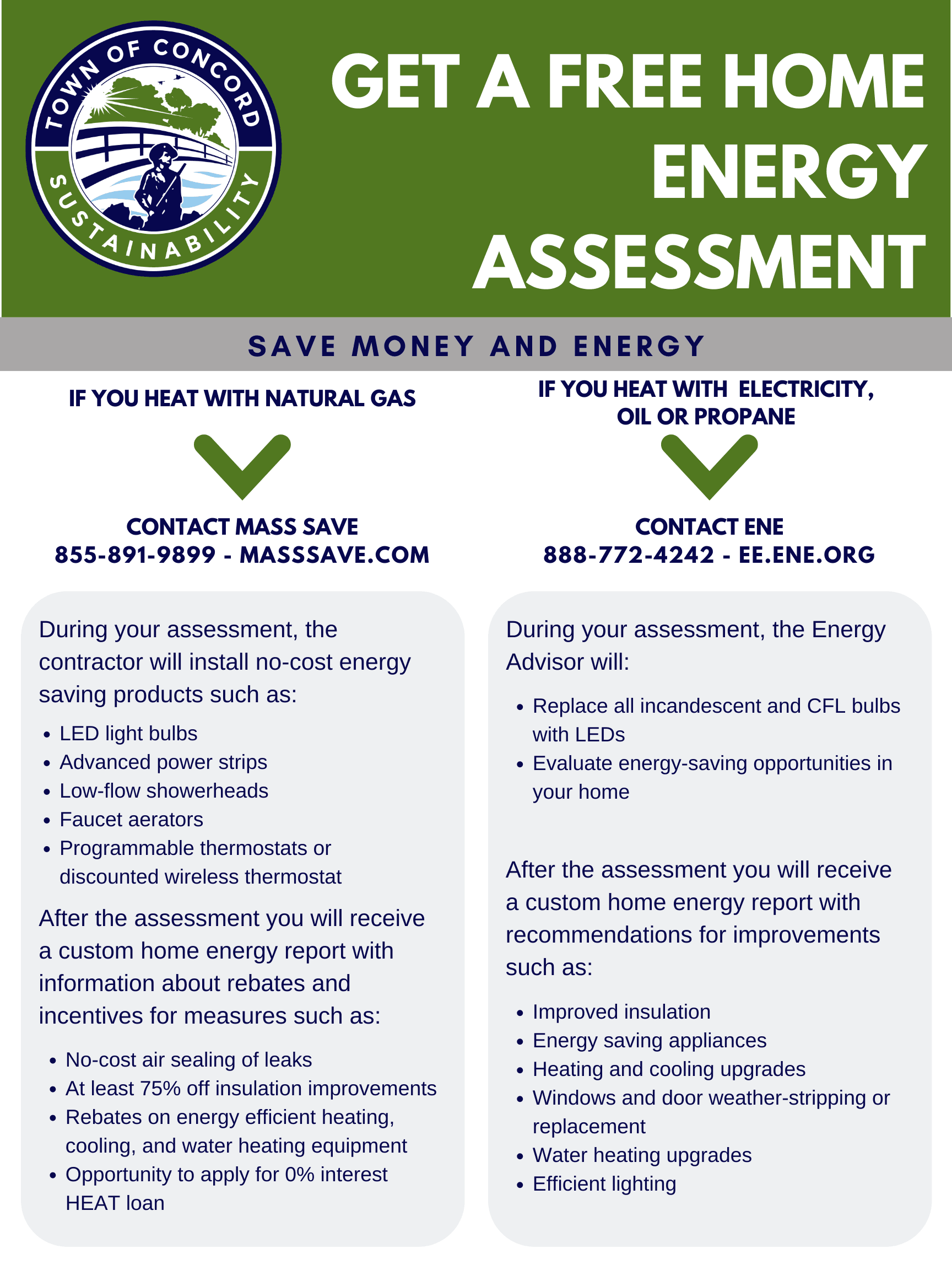 Home energy assessment 2020
